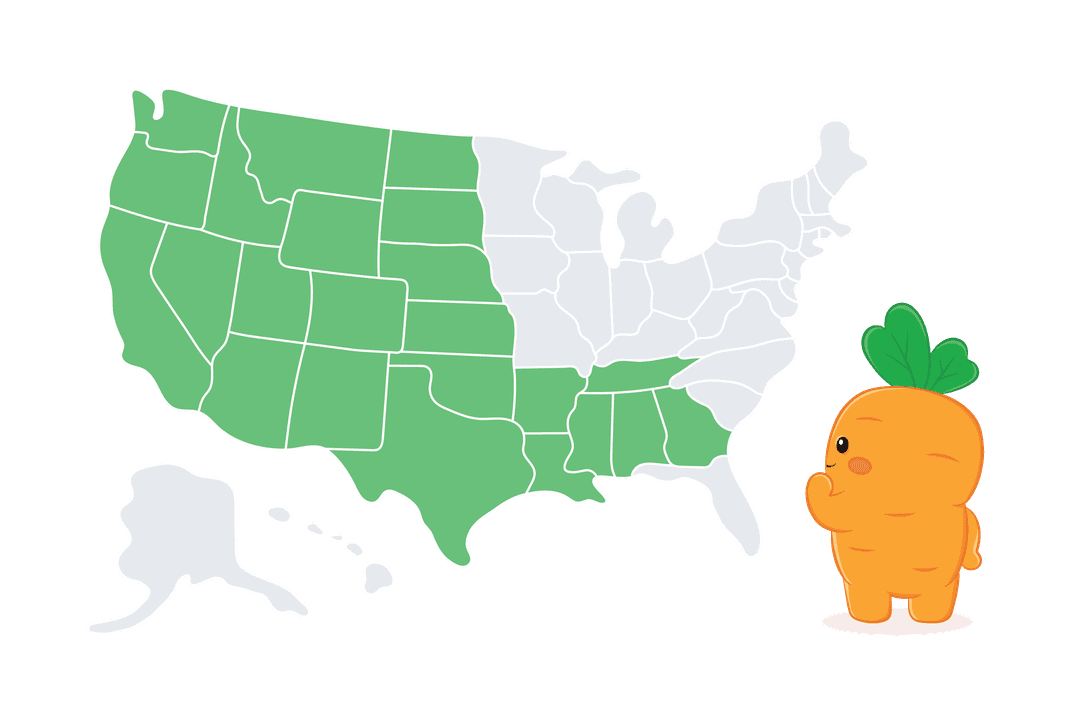 Availability