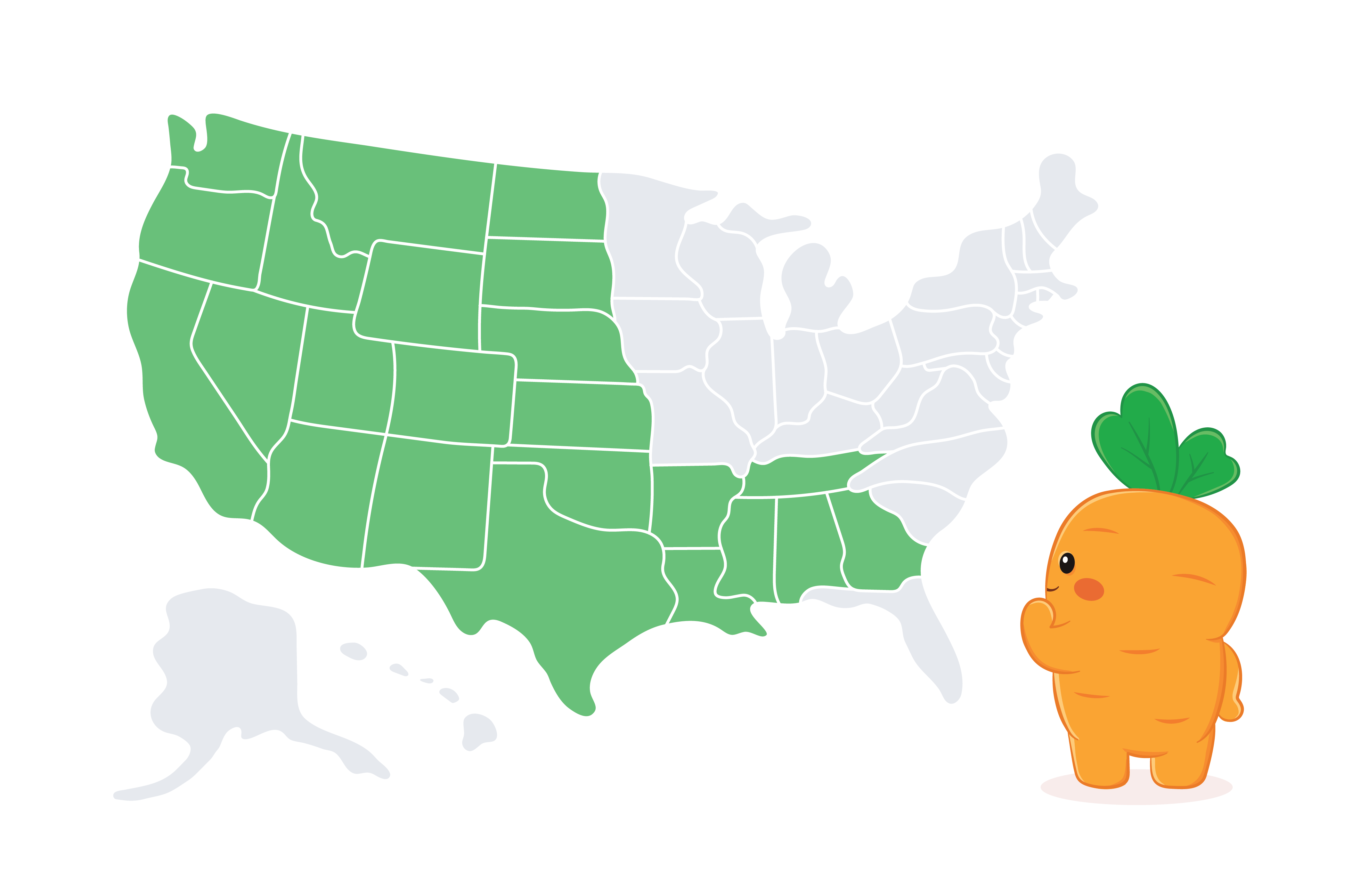 availability